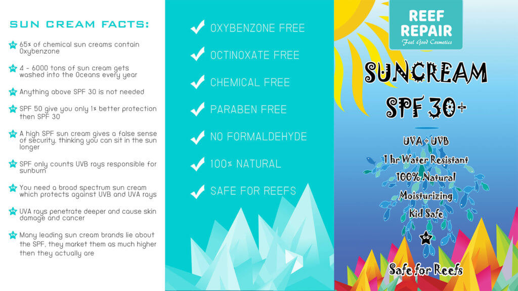 coola sunscreen reef safe